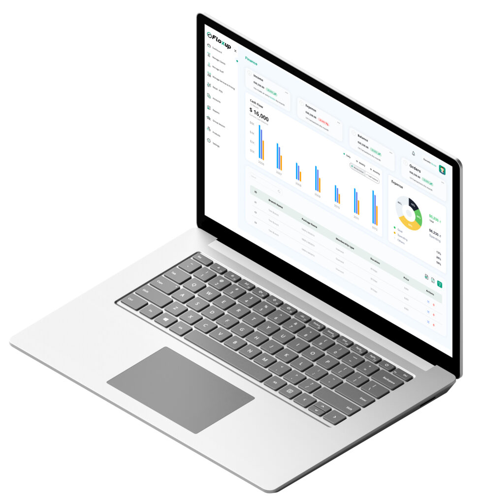 Gym management software pakistan